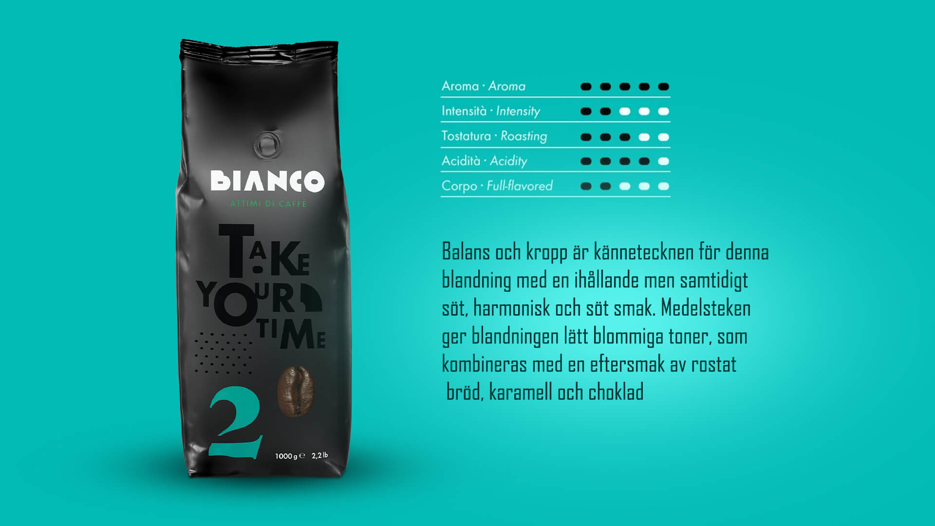 Bianco kaffe 2