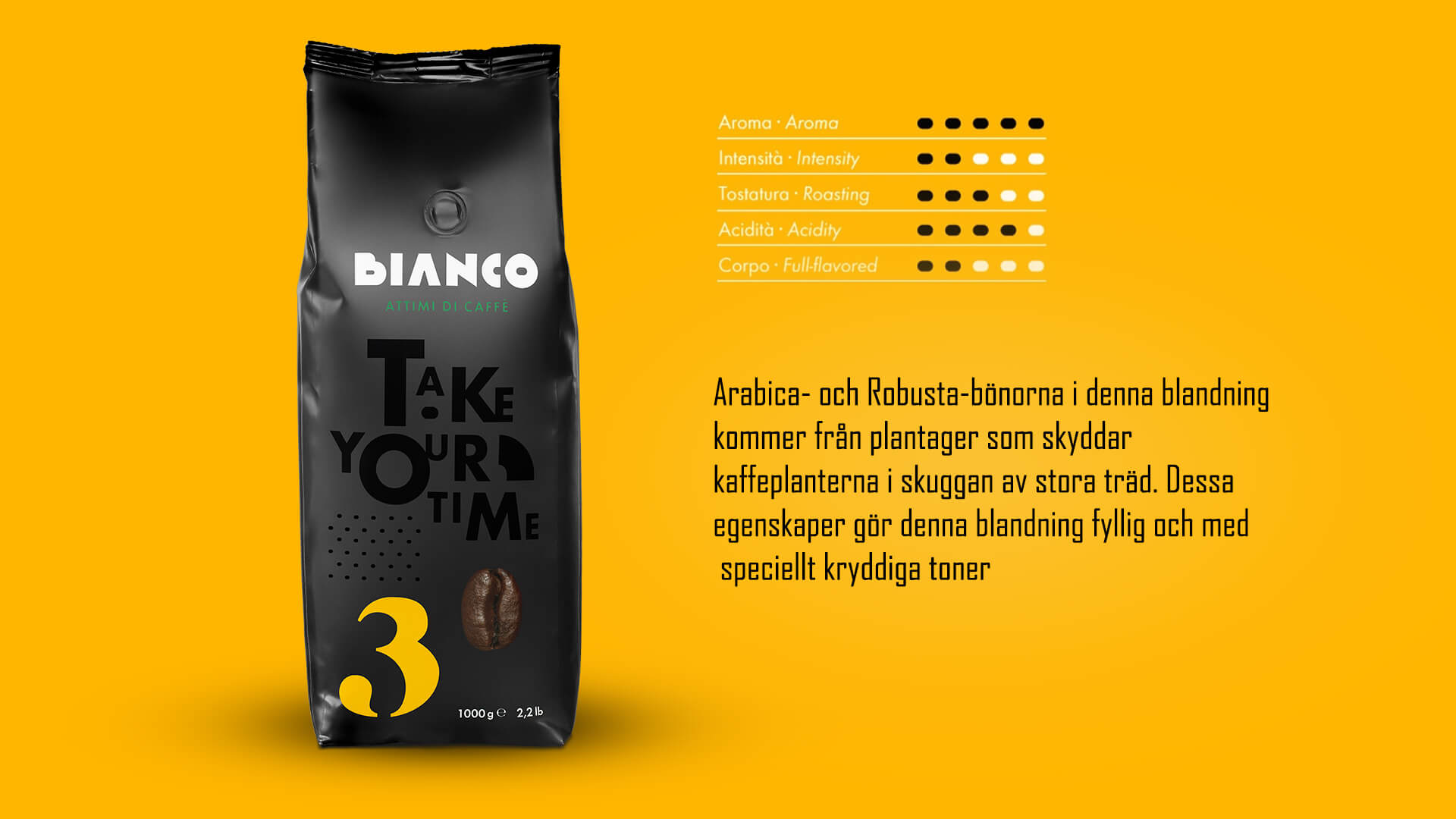 Bianco kaffe 3